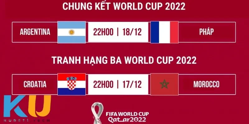 Lịch World Cup – Thời Gian Căng Thẳng Của Giải Đấu lich world cup