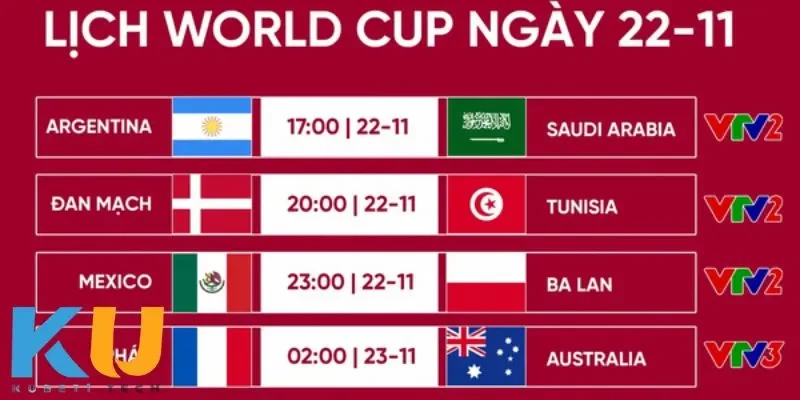 Lịch World Cup – Thời Gian Căng Thẳng Của Giải Đấu Những đội bóng lớn trong lịch World Cu