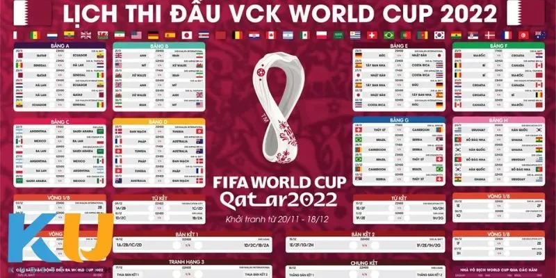 World Cup Lịch Thi Đấu - Những Khoảnh Khắc Hồi Hộp world cup lich thi dau
